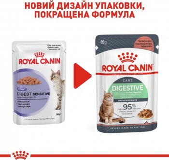 Вологий корм для котів Royal Canin Digest Sensitive Care 85г | Фото 7