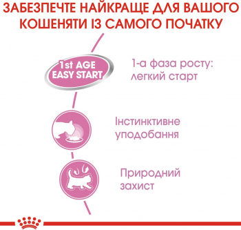 Вологий корм для кошенят Royal Canin Mother&Babycat Cans 195г | Фото 5