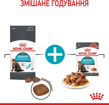 Сухий корм для котів Royal Canin Urinary Care для підтримки здоров'я сечовивідних шляхів 400г | Фото 5