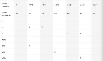 Панама Nike U Nk Df Apex Bkt Sb New P HJ3683-222 S зелена (197862519068) Панама Nike U Nk Df Apex Bkt Sb New P HJ3683-222 S зелена (197862519068) | Фото 2