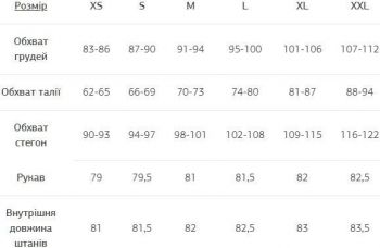 Куртка жіноча TURBAT Fluger Trek S синя/сіра (012.004.5021) | Фото 3