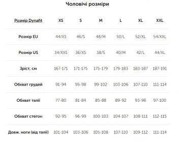 Фліс чоловічий Dynafit Radical PTC M JKT 71122 8071 48/M синій (016.002.1974) | Фото 2