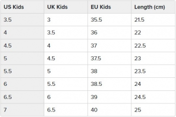 Кросівки дитячі New Balance 2002 GC2002BK 36 (4 US) чорні (196432690220) | Фото 5