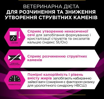 Сухий корм для кішок із сечокам'яною хворобою Purina Pro Plan Veterinary Diets Urinary 5 кг(7613035163942) Сухий корм для кішок із сечокам'яною хворобою Purina Pro Plan Veterinary Diets Urinary 5 кг(7613035163942) | Фото 4