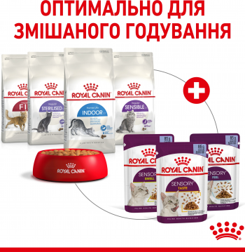 Вологий корм для котів Royal Canin Sensory Feel Jelly 85г | Фото 3