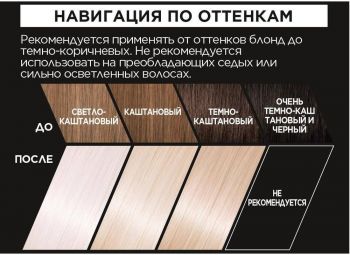 Фарба для волосся L'Oréal Paris Preference Ультраплатинова (3600522272960) Фарба для волосся L'Oréal Paris Preference Ультраплатинова (3600522272960) | Фото 4