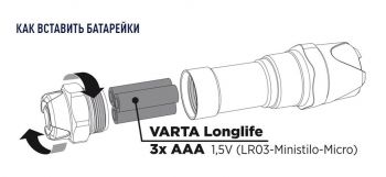 VARTA Indestructible F10 Pro LED 3хААА (18710101421) | Фото 2