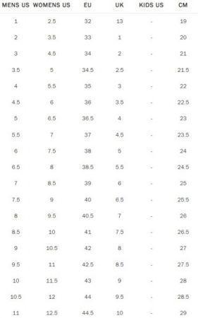 Кеди низькі Vans Knu Skool VN0009QCB9M1 (7 US) чорні (VX1593-70) Кеди низькі Vans Knu Skool VN0009QCB9M1 (7 US) чорні (VX1593-70) | Фото 8