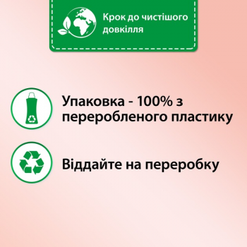 Кондиціонер для білизни Silan Supreme Blossom 1012 мл (9000101579758) | Фото 2