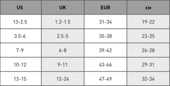 Шкарпетки Puma Unisex Sneaker Plain 3P 35-38 3 пари чорні (906807-01) | Фото 3