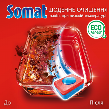 Таблетки для посудомийних машин Somat Classic 95 шт (9000101810059) Купить средство для мытья посуды Таблетки для посудомийних машин Somat Classic 95 шт (9000101810059) | Фото 2