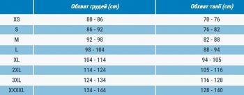 Куртка чоловіча для гірського трекінгу Forclaz MT100 8573830 2XL синя (2920308_Forclaz) | Фото 1