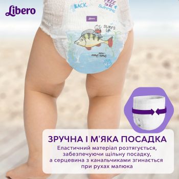 Підгузки-трусики дитячі для плавання LIBERO Swimpants 10-16кг розмір М 12шт (7322541981741) | Фото 4