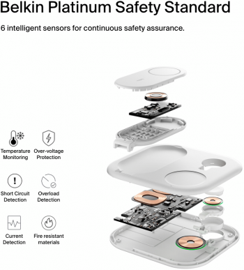 Бездротовий зарядний пристрій BELKIN 3в1 Magnetic Foldable iPhone/Watch/AirPods Qi2 15W, White Бездротовий зарядний пристрій BELKIN 3в1 Magnetic Foldable iPhone/Watch/AirPods Qi2 15W, White | Фото 14