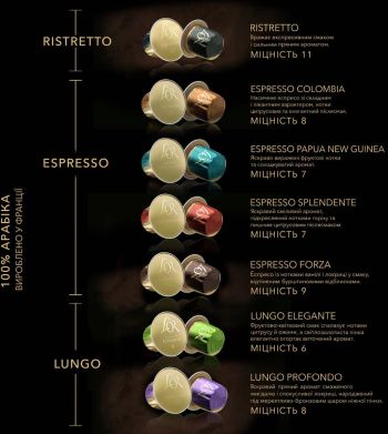 Кава L`OR капсули Espresso Forza, 100% арабіка , 10шт, Nespresso (8711000357934) | Фото 5