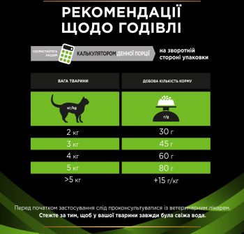 Сухий корм для кішок при алергічних реакціях Purina Pro Plan Veterinary Diets Hypoallergenic 325 г (7613035154438) | Фото 8