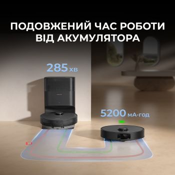 Робот-пилосос Dreame D20 Bot RLD35GA-BL Робот-пилосос Dreame D20 Bot RLD35GA-BL | Фото 7