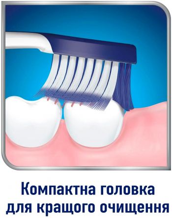 Зубна щітка Sensodyne Чутливість зубів та захист ясен (5054563062864) | Фото 8