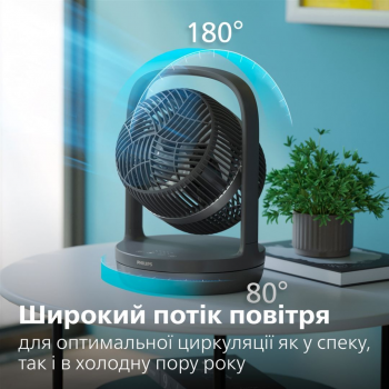 Вентилятор PHILIPS настільный Series 3000 CX3050/01 | Фото 2