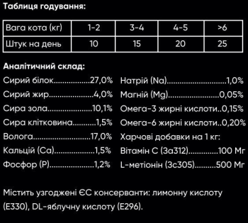 М'які ласощі Savory для здоров'я стерилізованих котів, ягня та чорниці 50 г | Фото 3