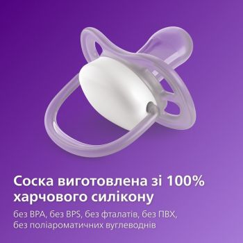 Пустушка Avent ортодонтична Ultra Air для дівчаток 0-6 міс 2шт (SCF085/59) | Фото 5