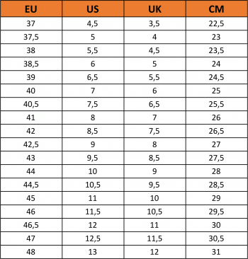 Кросівки чоловічі Caterpillar (CAT) Hex stat P111164 42 чорні (195019166899) | Фото 8