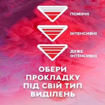 Прокладки гігієнічні LIBRESSE Ultra Normal Wing AloeVera&Camomile 20 шт (7322540344011) | Фото 11