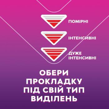 Прокладки гігієнічні LIBRESSE Maxi Goodnight 16 (7322541311708) | Фото 9