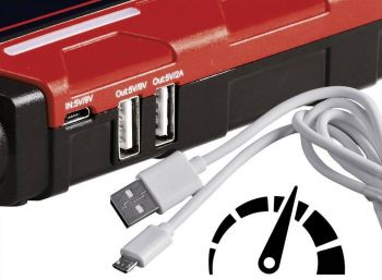 Купить автомобильное зарядное устройство EINHELL CE-JS (1091511) | Фото 4