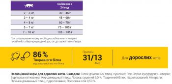 Josera Culinesse з лососем 2 кг (4032254749158) Josera Culinesse з лососем 2 кг (4032254749158) | Фото 5