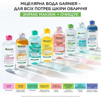 Міцелярна вода Garnier Skin Naturals двофазна з оліями 400мл (3600541744455) Міцелярна вода Garnier Skin Naturals двофазна з оліями 400мл (3600541744455) | Фото 4