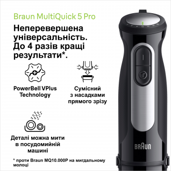 Блендер BRAUN MQ55236MBK Купить блендер Блендер BRAUN MQ55236MBK | Фото 5