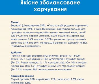 Сухий корм для кішок Purina Cat Chow Feline з індичкою 15 кг (7613034153746) Сухий корм для кішок Purina Cat Chow Feline з індичкою 15 кг (7613034153746) | Фото 10