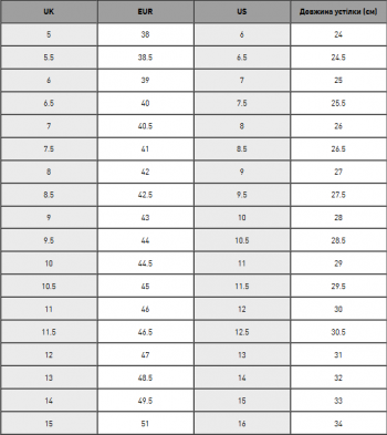 Кросівки Puma Milenio Tech 392322-01 41 (7.5 UK) білі (4099683255247) | Фото 8
