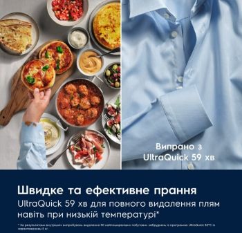 Пральна машина ELECTROLUX EW7F3414DU Купить стиральную машину Пральна машина ELECTROLUX EW7F3414DU | Фото 5