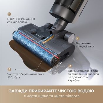 Миючий пилосос Dreame Wet&Dry Vacuum Cleaner G10 PRO (HHR20A) Купить пылесос Миючий пилосос Dreame Wet&Dry Vacuum Cleaner G10 PRO (HHR20A) | Фото 4