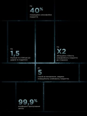 Захисне скло ArmorStandart Infinity Black Icon 2.75D для APPLE iPhone 16 (ARM80299) | Фото 2