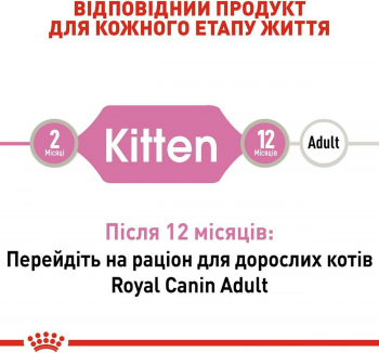 Вологий корм для кошенят Royal Canin Kitten Loaf паштет 85г | Фото 2