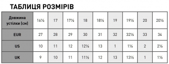 Черевики дитячі Puma Evolve Boot Puretex AC+Inf 392650-02 27 (9 UK) чорні (4099683300770) Черевики дитячі Puma Evolve Boot Puretex AC+Inf 392650-02 27 (9 UK) чорні (4099683300770) | Фото 7