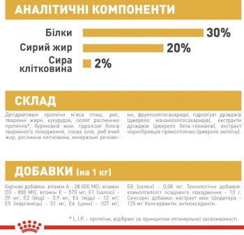 Сухий корм для цуценят породи Чихуахуа Royal Canin Chihuahua Puppy 0.5кг | Фото 3