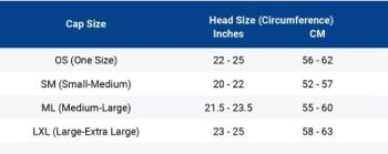 Кепка Nike Club Cap U Cb Fut Wsh L FB5368-073 M/L сіра (196606810812) Кепка Nike Club Cap U Cb Fut Wsh L FB5368-073 M/L сіра (196606810812) | Фото 2