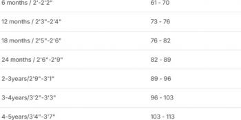 Цілісний купальник для дівчаток Nabaiji 8732548 2 роки (82-88 см) білий Цілісний купальник для дівчаток Nabaiji 8732548 2 роки (82-88 см) білий | Фото 8