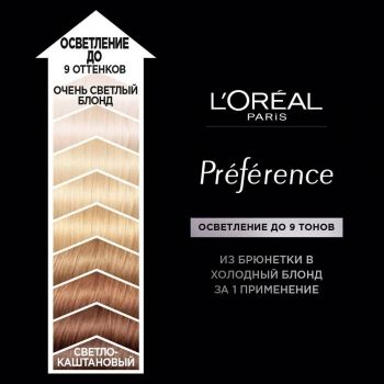 Фарба для волосся L'Oréal Paris Preference Ультраплатинова (3600522272960) Фарба для волосся L'Oréal Paris Preference Ультраплатинова (3600522272960) | Фото 2