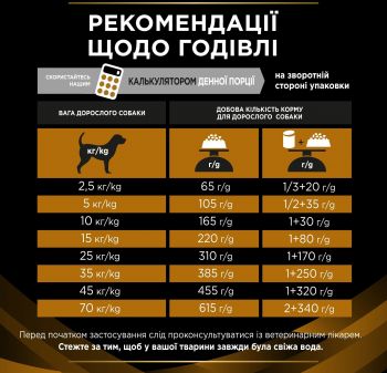 Для дорослих собак із захворюванням нирок Purina Pro Plan Veterinary Diets Renal Function 1.5 кг Для дорослих собак із захворюванням нирок Purina Pro Plan Veterinary Diets Renal Function 1.5 кг | Фото 7