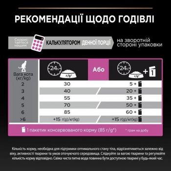 Сухий корм для котів Pro Plan Adult 1+ Delicate Digestion з індичкою 14 кг | Фото 5