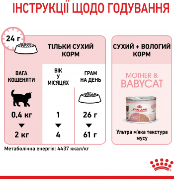 Сухий корм для котів під час вагітності та кошенят до 4 місяців Royal Canin Mother&Babycat 10кг (3182550931038) | Фото 10