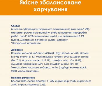 Purina Cat Chow ADULT З куркою та кабачками в желе, 85 г (7613036595049) Purina Cat Chow ADULT З куркою та кабачками в желе, 85 г (7613036595049) | Фото 5