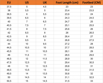Кросівки чоловічі для бігу Hoka 1155152-SLTG M SPEEDGOAT 6 MID GTX 46,5 (12 US) сірі (197634478791) | Фото 1