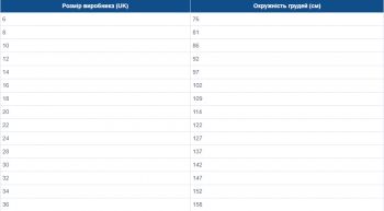Напівпальто жіноче Regatta AndiaII RWN308-800 14 чорне (5063019789545) | Фото 9