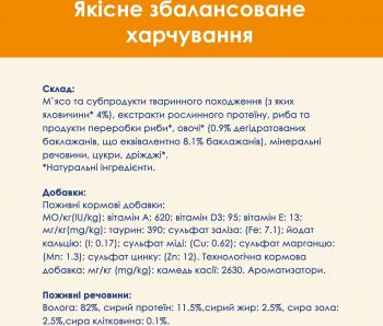 Cat Chow ADULT. З яловичиною та баклажанами в желе, 85 г (7613036595025) Cat Chow ADULT. З яловичиною та баклажанами в желе, 85 г (7613036595025) | Фото 5